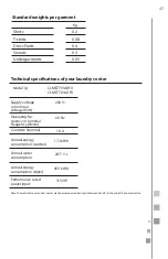 Preview for 47 page of mabe CLME77014BFU Use And Care Manual