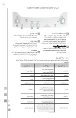 Preview for 54 page of mabe CLME77014BFU Use And Care Manual