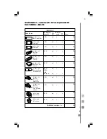 Preview for 11 page of mabe CM6031XWW Owner'S Manual & Installation Instructions