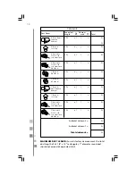 Preview for 12 page of mabe CM6031XWW Owner'S Manual & Installation Instructions