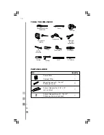 Preview for 14 page of mabe CM6031XWW Owner'S Manual & Installation Instructions