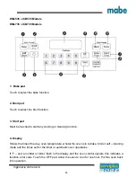 Preview for 24 page of mabe EML27NXF0 Service Manual