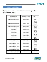 Preview for 14 page of mabe EML27WWF0 Service Manual