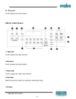 Preview for 26 page of mabe EML27WWF0 Service Manual