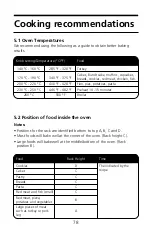 Preview for 78 page of mabe JEM1758 Use & Care Manual