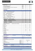 Preview for 7 page of mabe LMC0686XBBY Service Manual