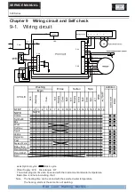 Preview for 19 page of mabe LMC0686XBBY Service Manual