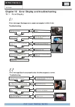 Preview for 21 page of mabe LMC0686XBBY Service Manual