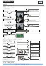 Preview for 27 page of mabe LMC0686XBBY Service Manual