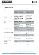 Preview for 35 page of mabe LMC0686XBBY Service Manual