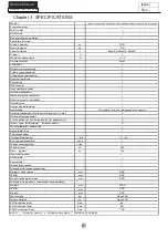 Preview for 4 page of mabe LMD3124PBAB0 Service Manual