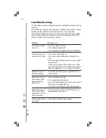 Preview for 20 page of mabe LMD6124PBEB0 Owner'S Manual