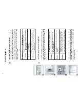 Preview for 8 page of mabe MA009F08S0 Owner'S Manual