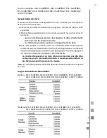 Preview for 13 page of mabe MCL1540EEBBX Use And Care Manual