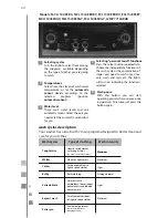 Preview for 32 page of mabe MCL1540EEBBX Use And Care Manual