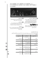 Preview for 54 page of mabe MCL1540EEBBX Use And Care Manual