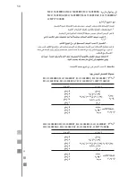 Preview for 58 page of mabe MCL1540EEBBX Use And Care Manual