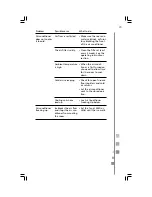 Preview for 25 page of mabe MEE09VV Owner'S Manual