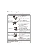 Preview for 23 page of mabe MEI18VR Owner'S Manual