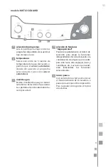 Preview for 11 page of mabe MKTG15GNAWB Use And Care Manual