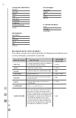 Preview for 12 page of mabe MKTG15GNAWB Use And Care Manual