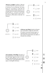 Preview for 15 page of mabe MKTG15GNAWB Use And Care Manual