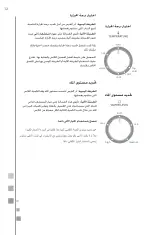 Preview for 64 page of mabe MKTG15GNAWB Use And Care Manual