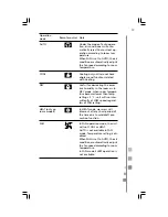 Preview for 57 page of mabe MMI12CABWCCE8 Owner'S Manual