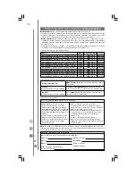 Preview for 90 page of mabe MMI12CABWCCE8 Owner'S Manual