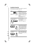 Preview for 96 page of mabe MMT09CABWCCCHI8 Owner'S Manual