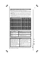 Preview for 93 page of mabe MMT09CDBSCCJ8 Owner'S Manual