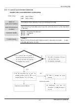 Предварительный просмотр 47 страницы mabe N Series Service Manaul