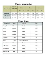 Preview for 13 page of mabe PTAN9150MWW Technical Service Manual