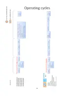 Preview for 26 page of mabe PTAN9150MWW Technical Service Manual