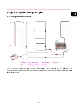 Preview for 13 page of mabe RMB32YLCS0 Service Manual