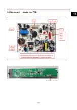 Preview for 17 page of mabe RMB32YLCS0 Service Manual