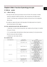 Preview for 18 page of mabe RMB32YLCS0 Service Manual