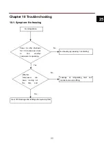 Preview for 26 page of mabe RMB32YLCS0 Service Manual