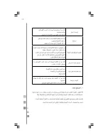 Preview for 33 page of mabe RMI2160XSAB0 Use & Care Manual