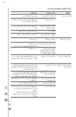 Предварительный просмотр 13 страницы mabe SME26N5XNBCT0 Owner'S Manual