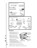 Предварительный просмотр 6 страницы mabe SMV630DEWWY00 Manual