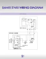 Предварительный просмотр 21 страницы MABRU POWER SYSTEMS SC4.2 Installation Manual