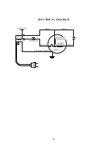 Предварительный просмотр 9 страницы Mac Afric HCLEAN150 Operator'S Manual