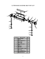 Предварительный просмотр 21 страницы Mac Afric WPLANE-200 Operating Instructions And Parts List Manual