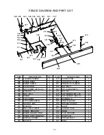 Предварительный просмотр 22 страницы Mac Afric WPLANE-200 Operating Instructions And Parts List Manual