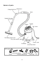 Предварительный просмотр 3 страницы Mac Afric ZD10 Series User Manual