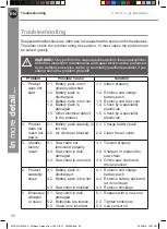 Preview for 36 page of Mac allister MGS1815-Li Manual