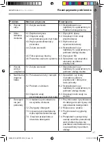 Предварительный просмотр 87 страницы Mac allister MPWP100D-3 Instruction Manual