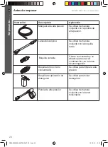 Предварительный просмотр 114 страницы Mac allister MPWP100D-3 Instruction Manual