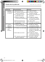 Предварительный просмотр 134 страницы Mac allister MPWP100D-3 Instruction Manual